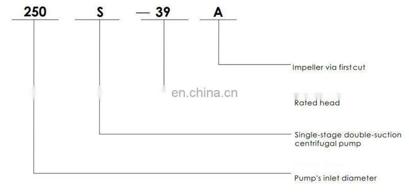 Diesel Energy Saving Water Centrifugal Pump