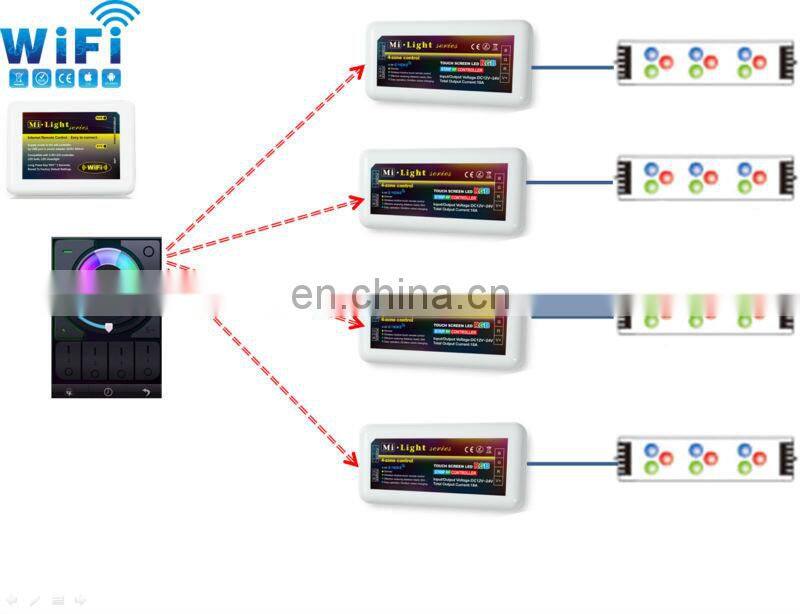 Multi Zone Mini DMX 2.4G RF 12-24V RGB RGBW Led Controller Wifi
