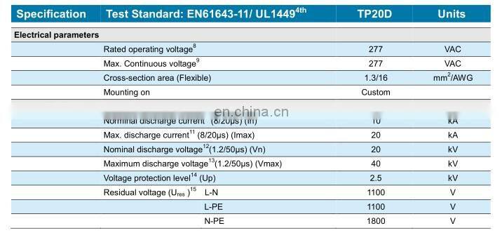 TP20D SPD 20kV Surge Protective Devices with LED Indicator IP65 Lightning Protector