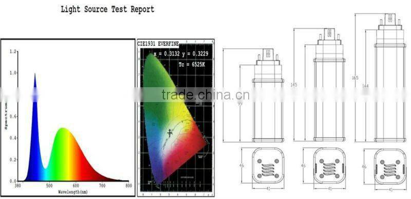 ul cul 100v-277v PL led Lamp