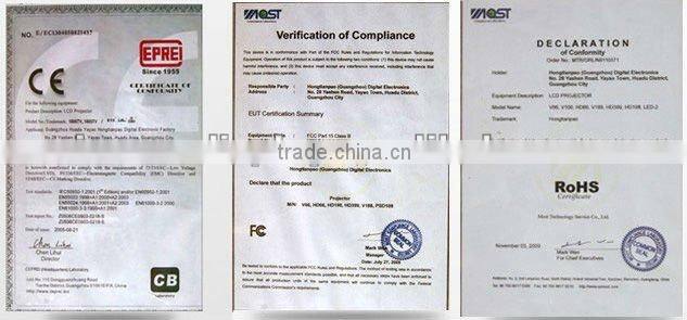 childern projector with 40 lumens and usb port