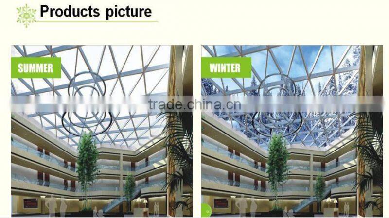 On sale privacy pdlc film for windows