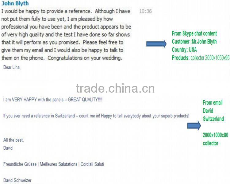 Popular style The Separated pressurized balcony wall-mounted solar water heater with CE certificate ( manufacturer )