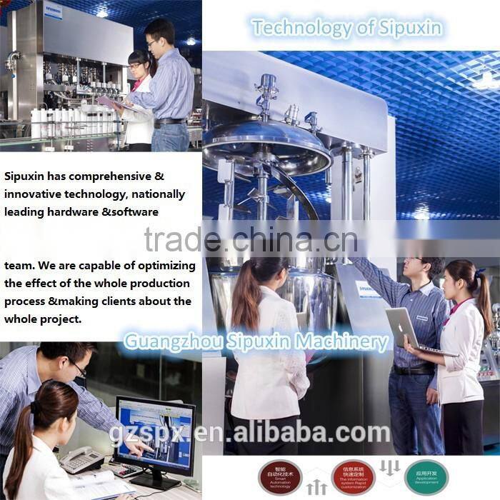 Sipuxin RO system mobile water treatment plant for chemical ,purify water system,reverse osmosis system plant