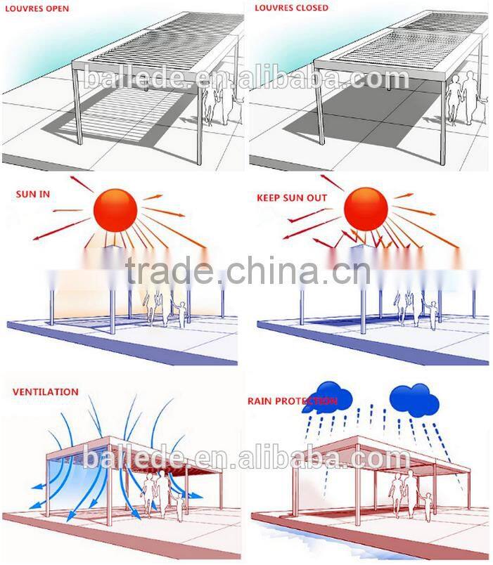 ceiling waterproof pergola louvre