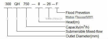 QHF Submersible Mixed flow Flood Prevention Pump