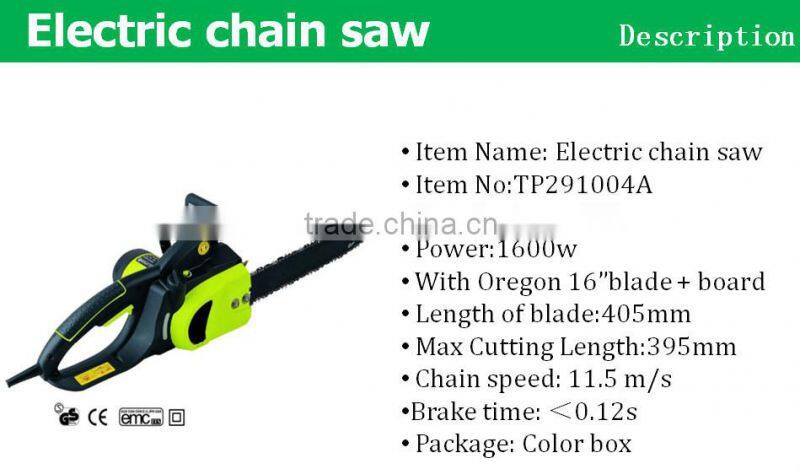 Creditable partner innovation chain powered saw