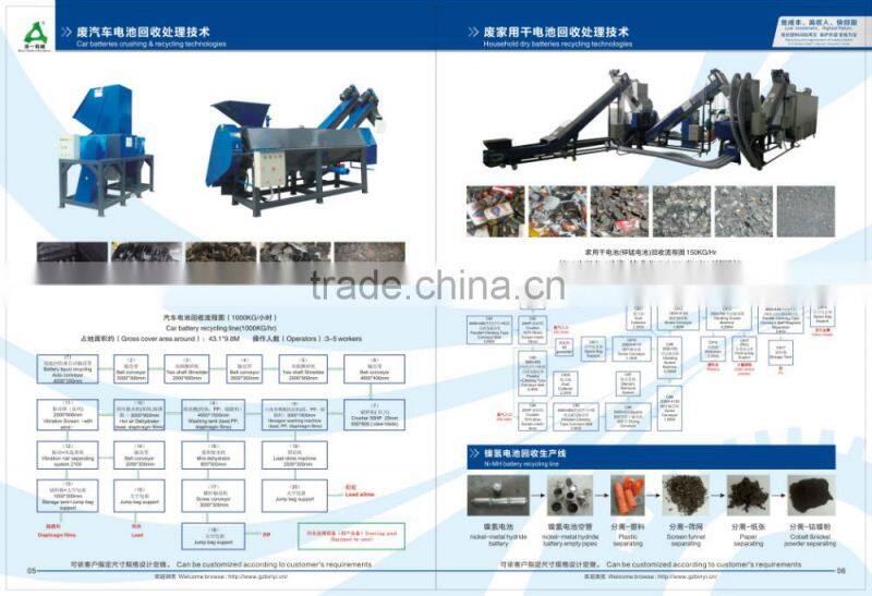 Strong double shaft shredder two stage plastic recycling machine biaxial plastic shredder