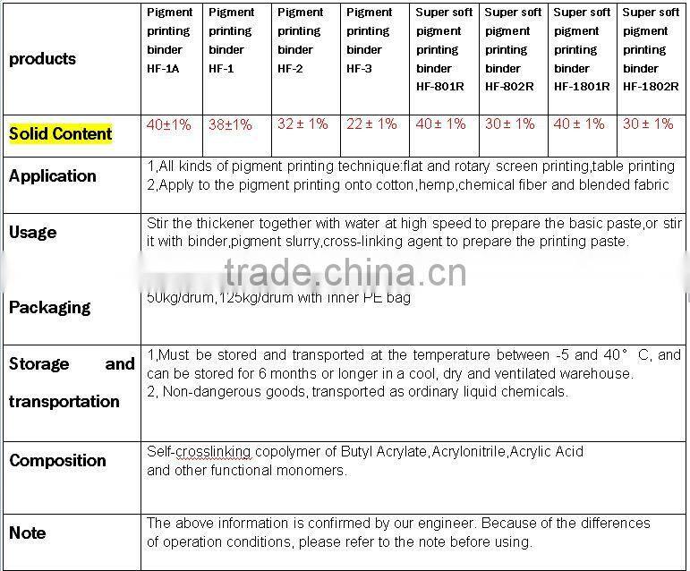 printing binder HF-2