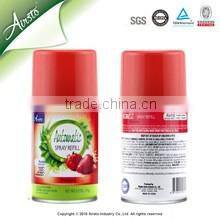 Glade Automatic Spray Refills