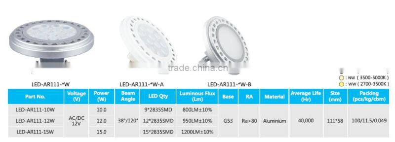 Factory price 230V 15W 1200LM ra80 aluminium 220v GU10 AR111 Light