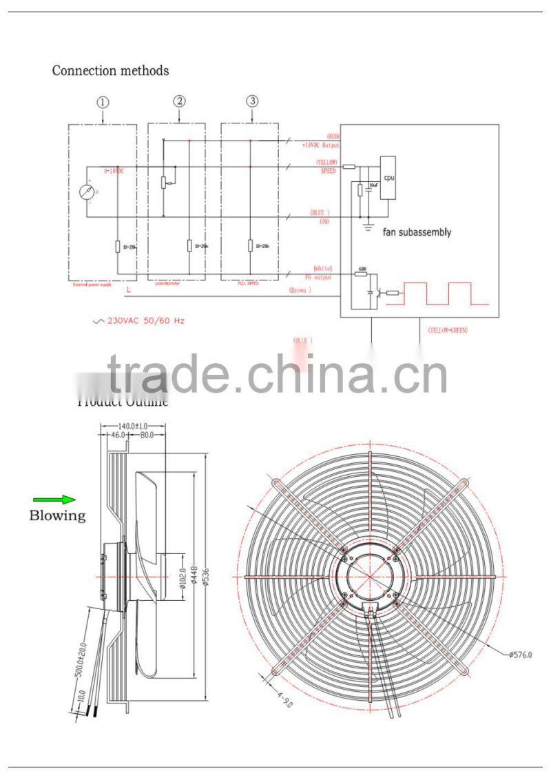 New Product ! PSC 230v ec cooler fan 450*137mm With CE & UL Since 1993