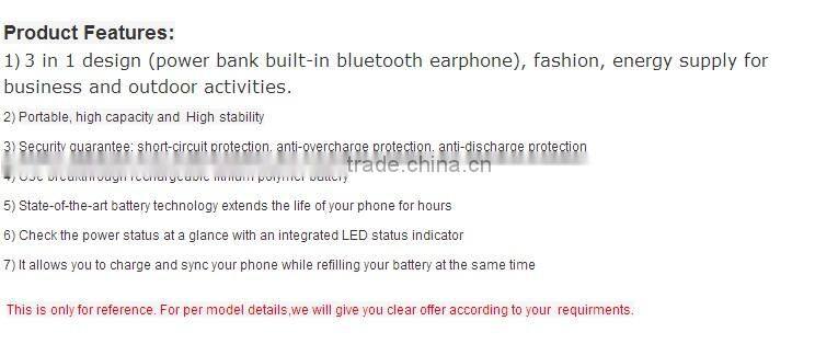 New Design Cell Phone Cases for iPhone 6 with Power Bank 1500mAh