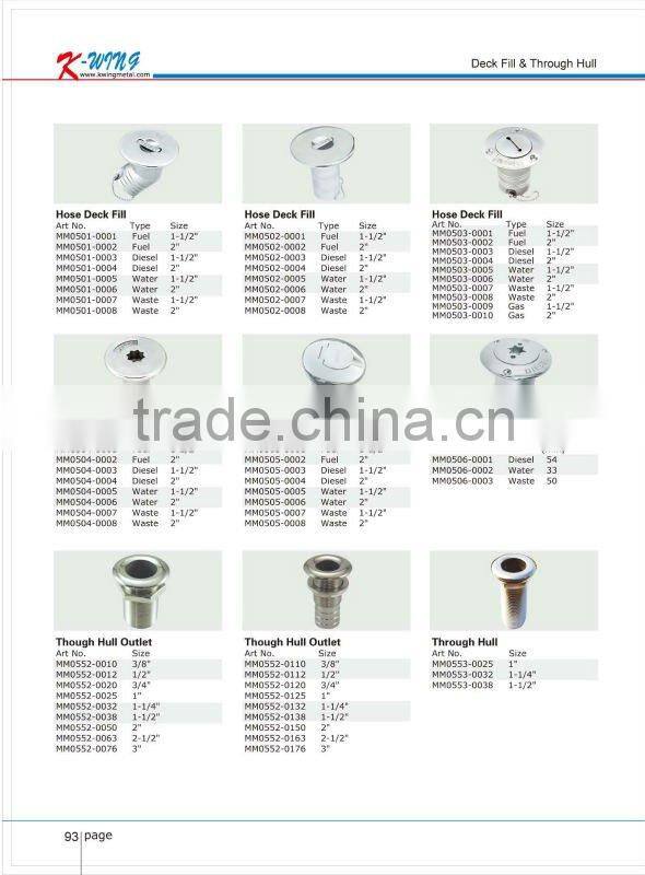 Stainless Steel Hose Deck Filler