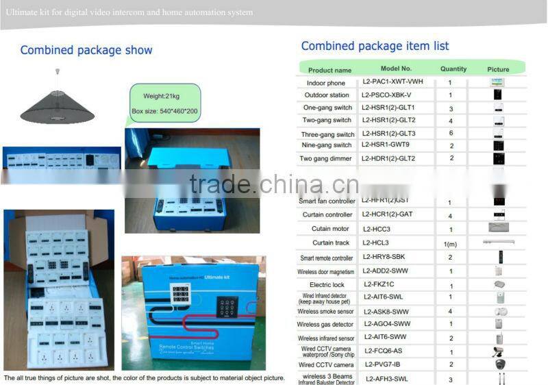 Newest Lanbon home automation kit -Ultimate kit for villa/ house