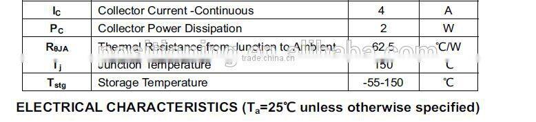 equivalent transistors