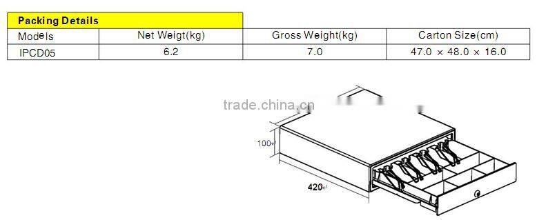 RJ11/RJ12 RS-232 USB Interface Cash Box Drawer For Retail IPCD05