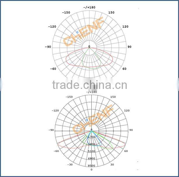 Supply Competitive Price All In One Solar Street Light, Integrated Solar LED Street Light Retrofit, Solar Street Light Price