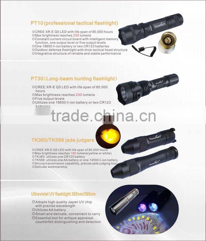 Tank007 Police Flashlights Torches (Tactical, Police)