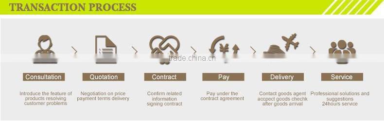 Bulk Automatic Magnum Chamfer Machine