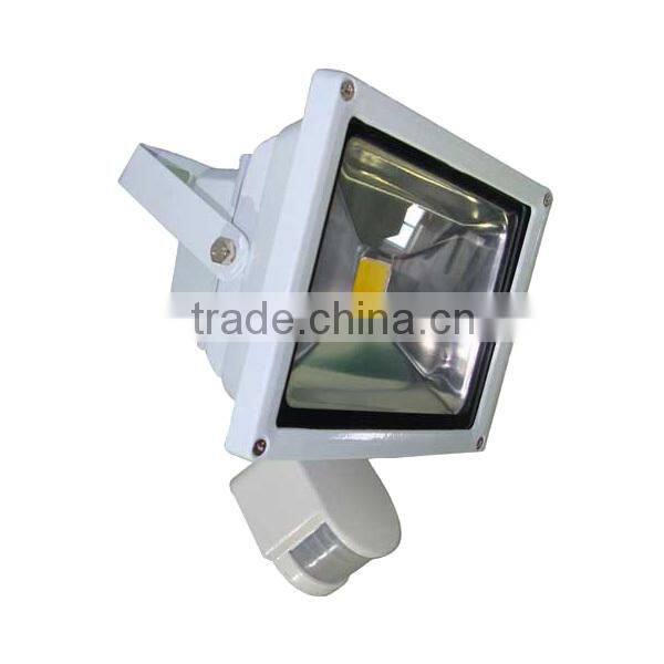 Optical Sensor Theory and daylight Sensor Usage mini infrared pir motion sensor