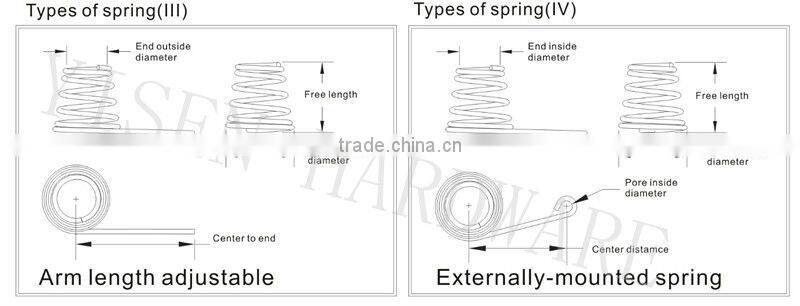 precision battery spring