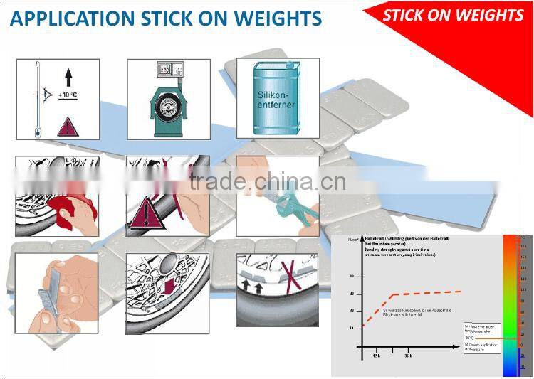Steel stick on wheel balance weights in roll