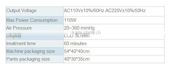 New product Factory Sale lymphatic drainage massage equipment