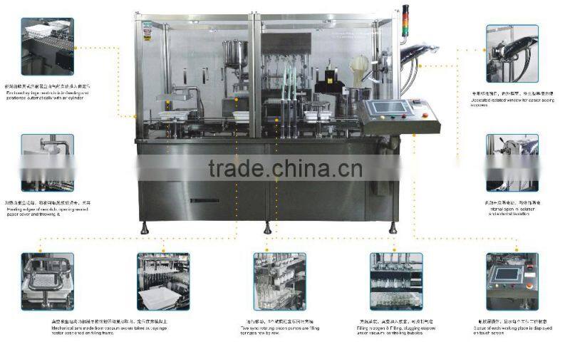 Automatic Pre-filled Syringes Filling and Plugging Machine ZHF-S4000