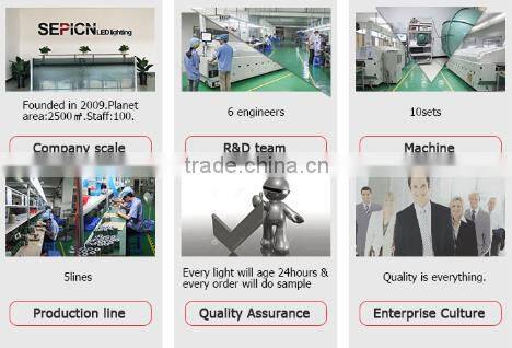 8 years warranty 120w retrofit kits Utilizing same lighting fixture