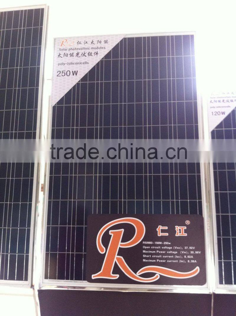 250Watts high effiency Mono solar panel for home use in Mindel East(5-300W))