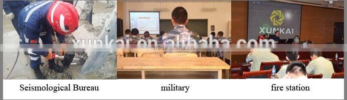 Force Rescue Equipment Impactor for Rescue