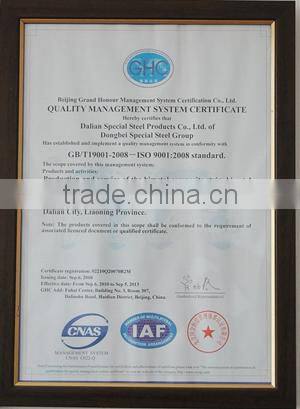 Band Saw Blade