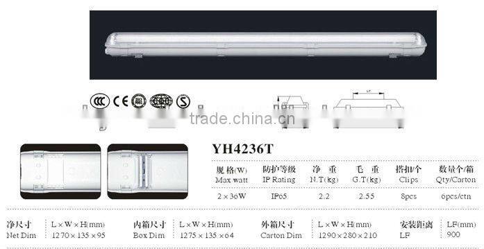 CE, ROHS, EMC IP65 waterproof lighting fixture