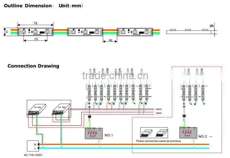 SMD50050 WS2801 smd rgb led module for signs/channal letters/decoration