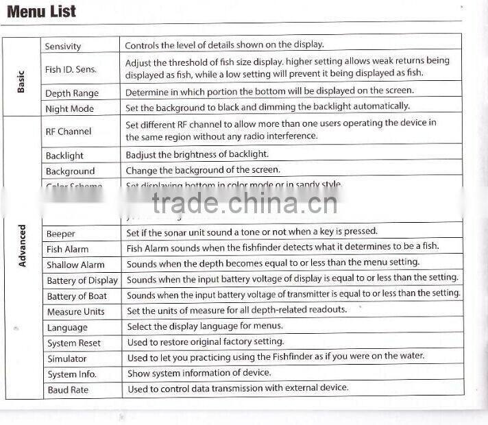 China haoyazhi Factory direct sales 2015 newest Portable wireless sonar colorized Fish Finder TF500