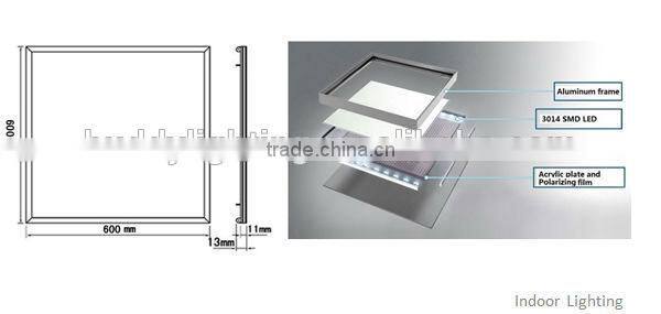 90lm/w LED panel light 600*600mm with 0-10v dimmable driver