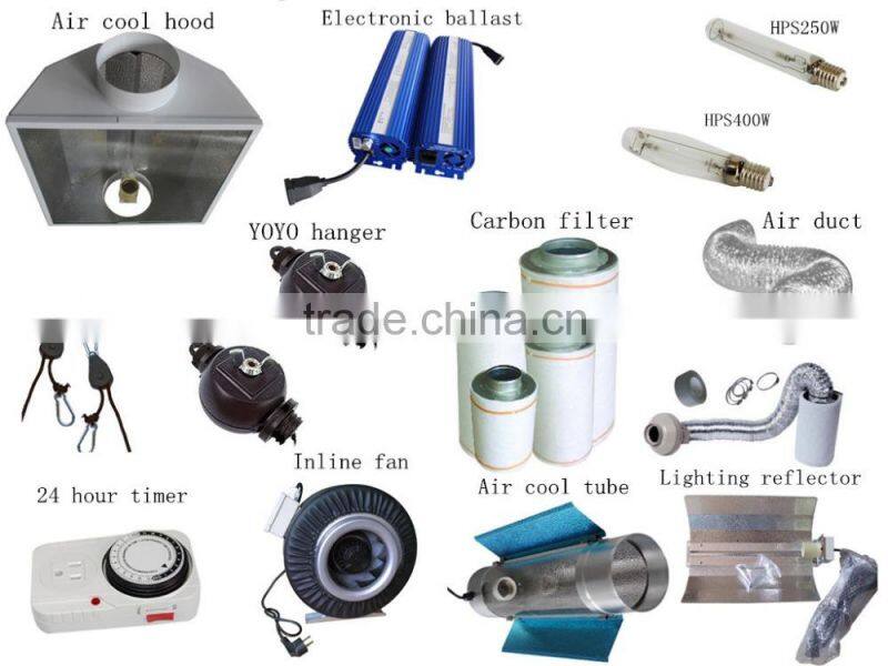 hydroponics inline fan in centrifugal fans silent