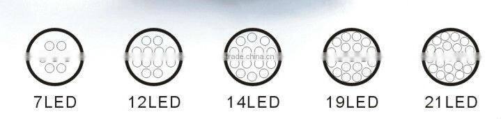 LED headlamps/head light/12 led light/ 21 LED light