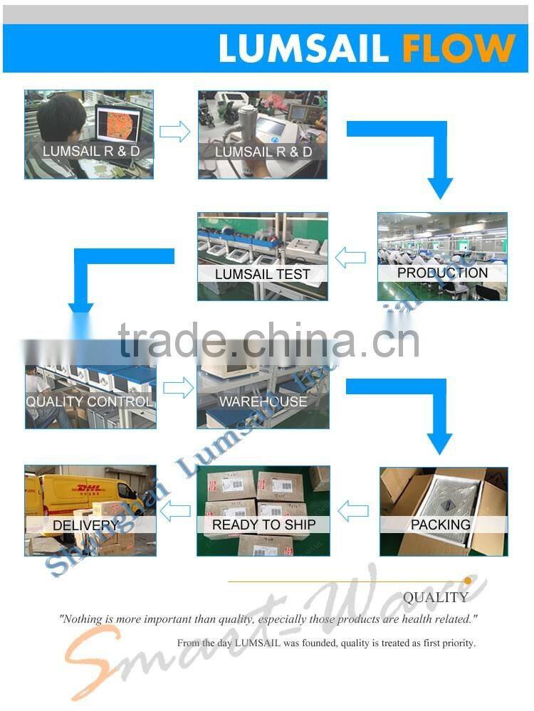 PDT LED Beauty Machine LED Phototherapy Beauty System