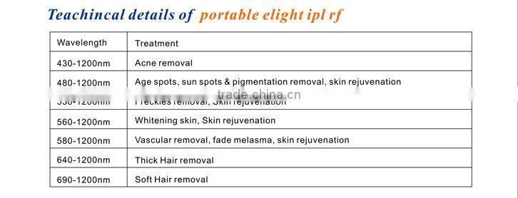High Quality Two Handpeces IPL RF With CE Approved