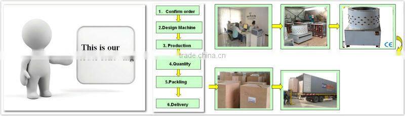 automatic high efficiency feather plucker