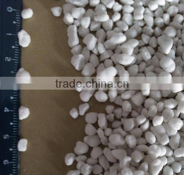 ammonium sulphate specification