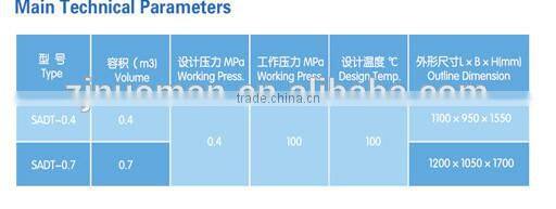 Marine and offershore scavenge air box drain tank