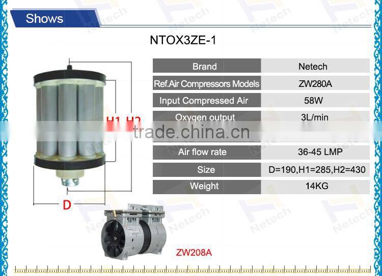 Factory price high efficiency 3-15APM molecular sieve