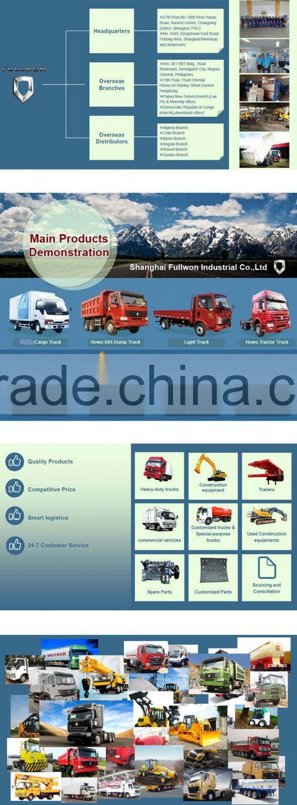 China Factory small used dump truck beds for sale