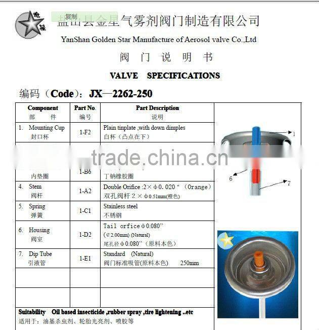 tinplate can carpet clean aerosol valve