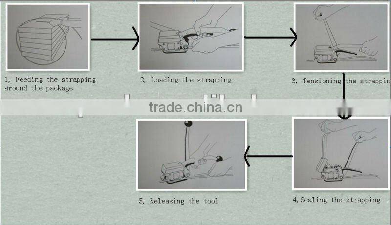 A333 steel band buckle free manual tool