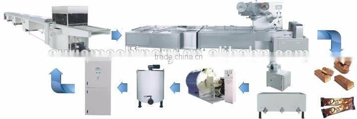 vibration table machine for chocolate, chocolate vibrating table, chocolate vibration table