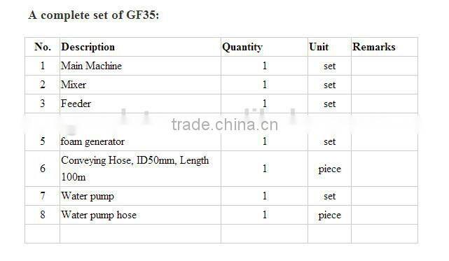 2016 hot equipment foam cement brick making machine